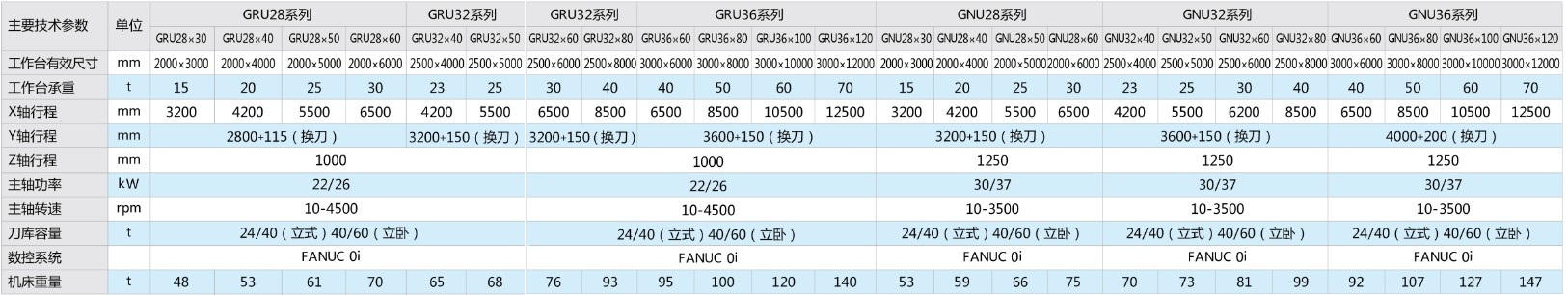 DB电竞·(中国区)官方网站
