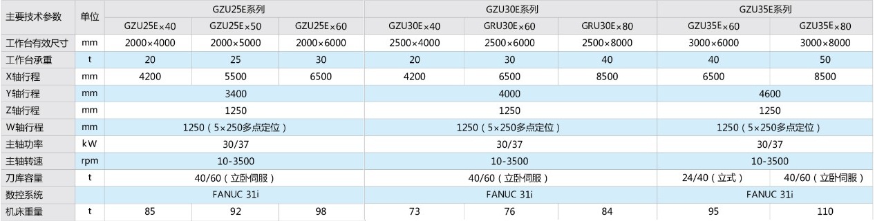 DB电竞·(中国区)官方网站