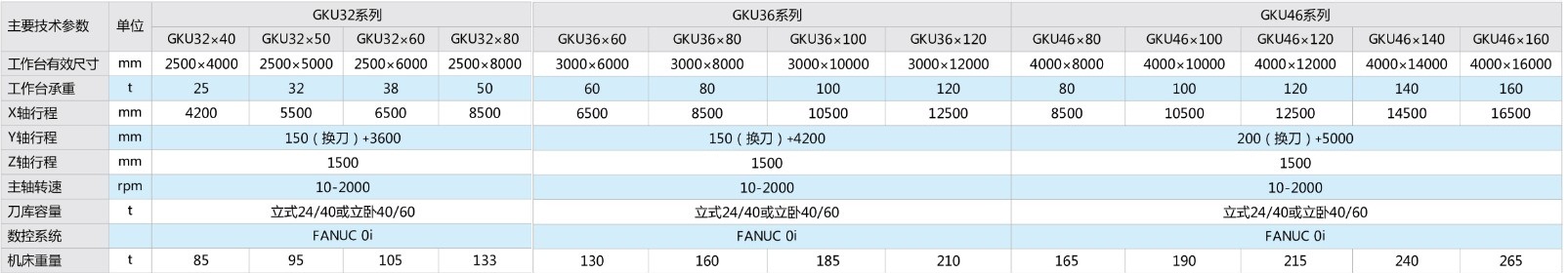 DB电竞·(中国区)官方网站