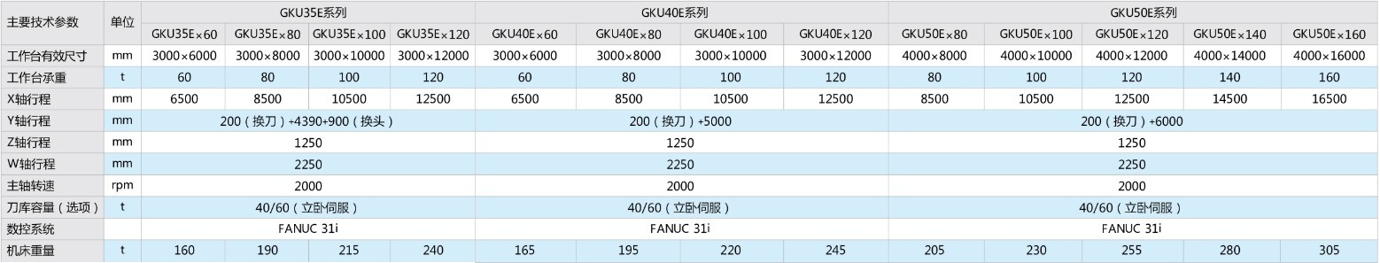 DB电竞·(中国区)官方网站