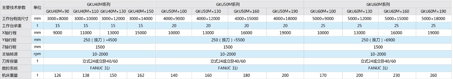 DB电竞·(中国区)官方网站