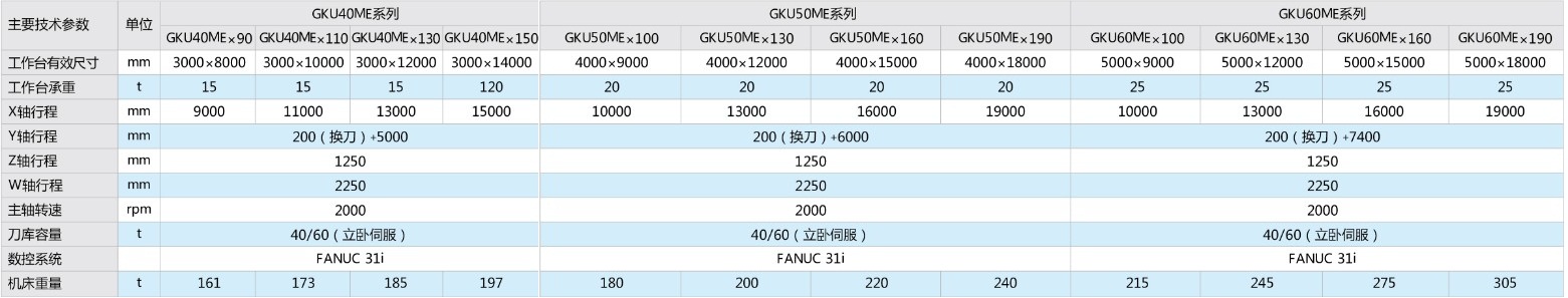 DB电竞·(中国区)官方网站
