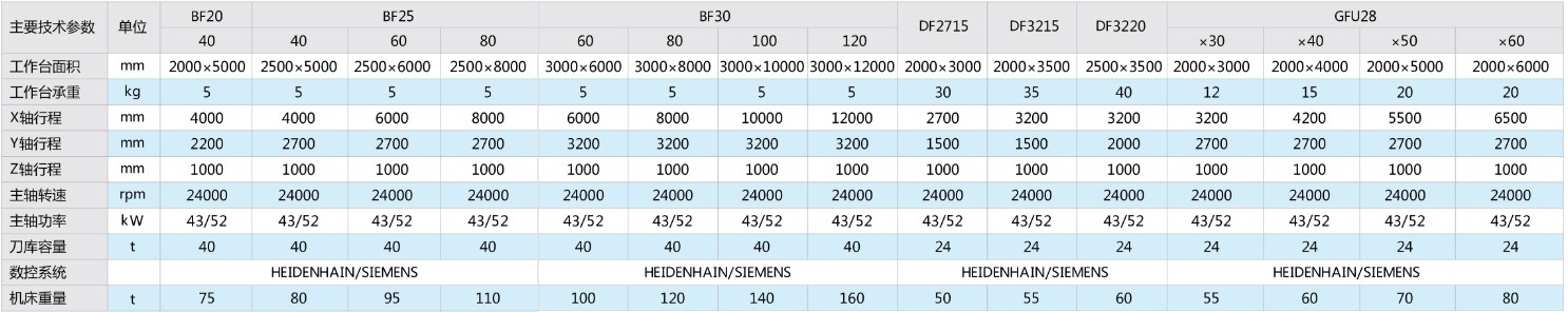 DB电竞·(中国区)官方网站