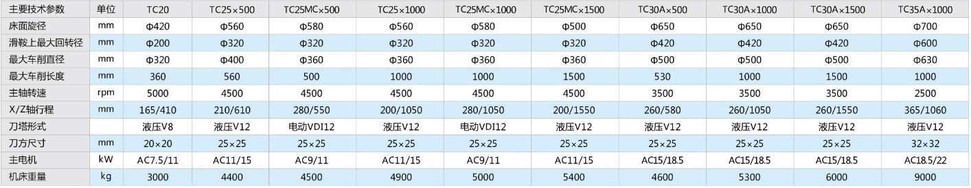 DB电竞·(中国区)官方网站