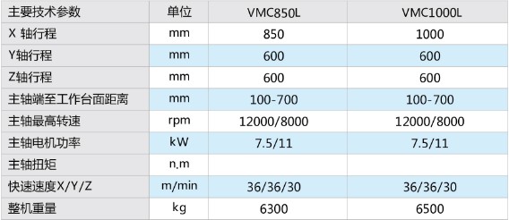 DB电竞·(中国区)官方网站