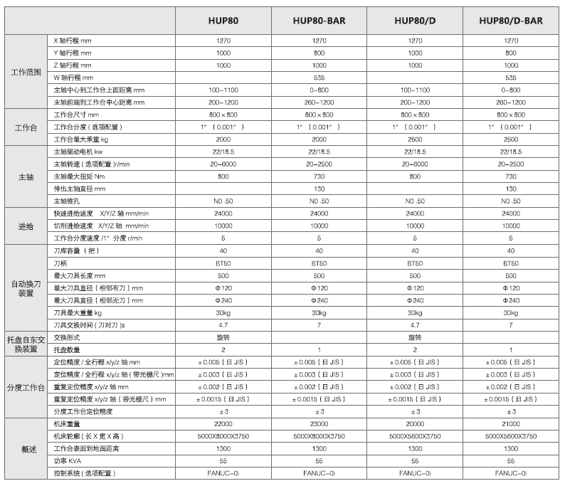 DB电竞·(中国区)官方网站