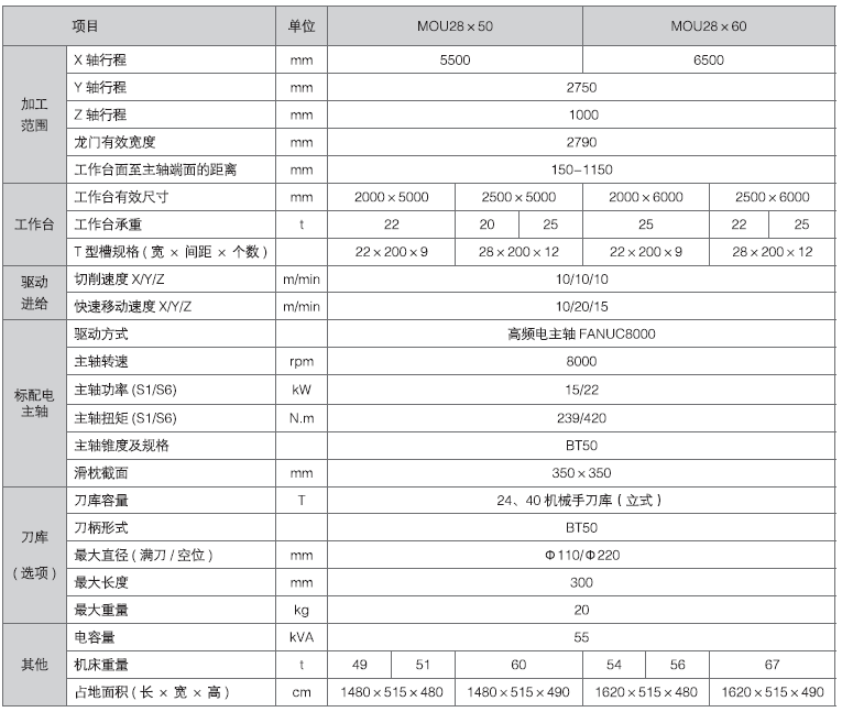 DB电竞·(中国区)官方网站