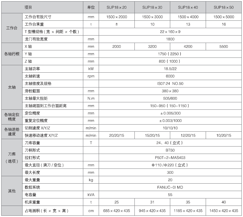 DB电竞·(中国区)官方网站