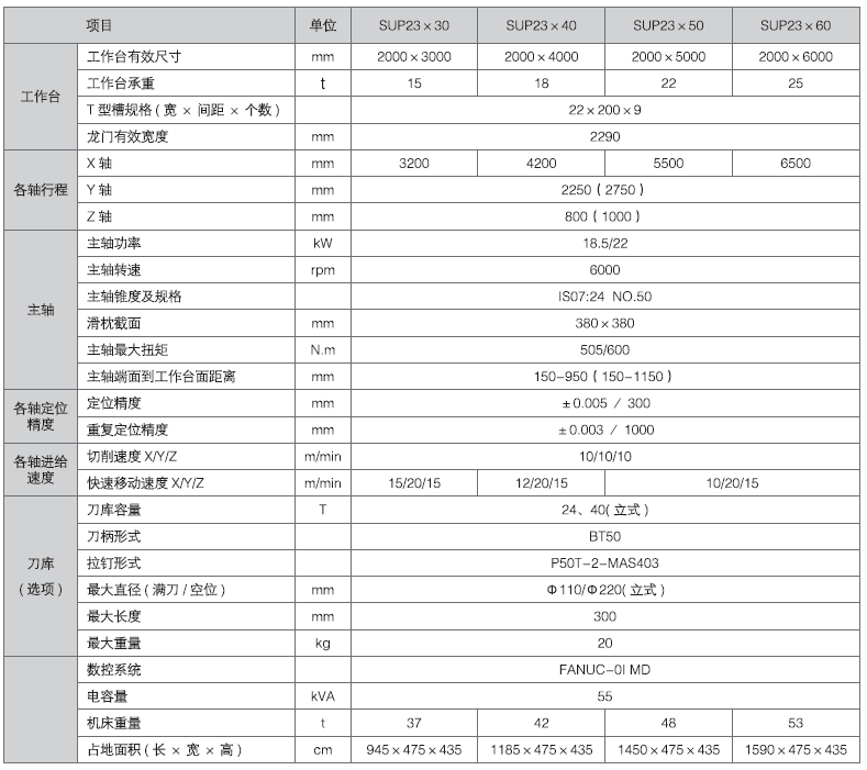 DB电竞·(中国区)官方网站