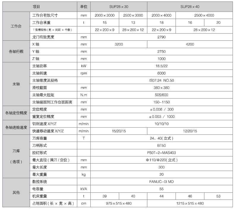 DB电竞·(中国区)官方网站