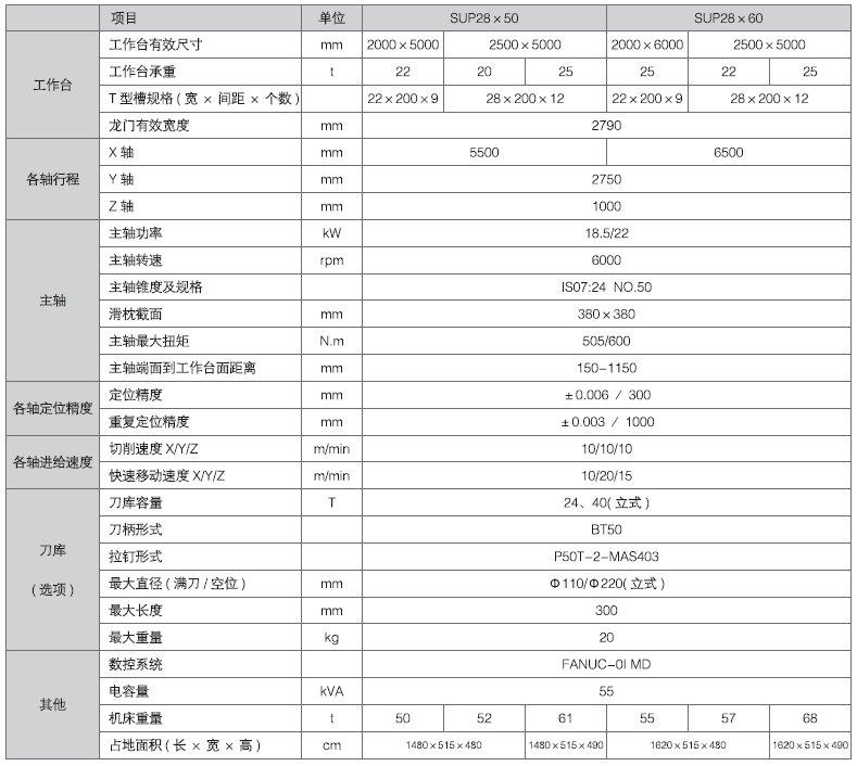 DB电竞·(中国区)官方网站