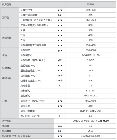 DB电竞·(中国区)官方网站