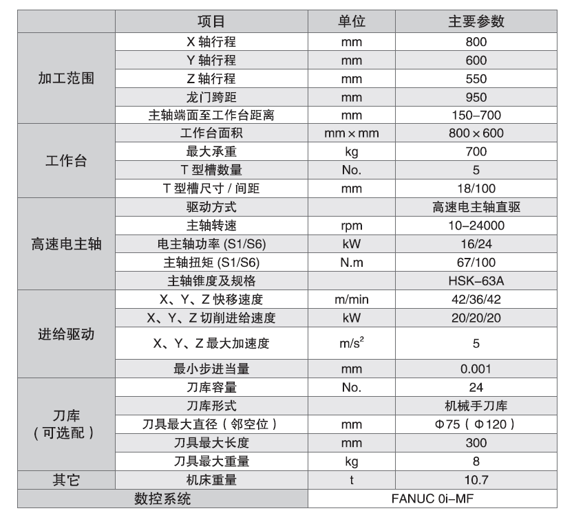 DB电竞·(中国区)官方网站