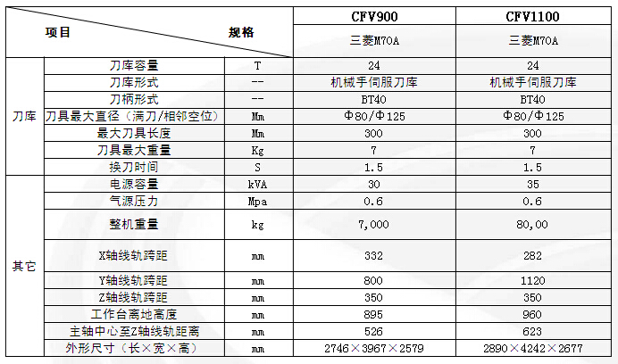 DB电竞·(中国区)官方网站