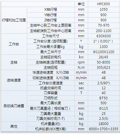 DB电竞·(中国区)官方网站
