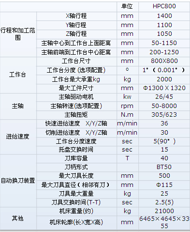 DB电竞·(中国区)官方网站