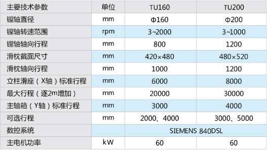 DB电竞·(中国区)官方网站
